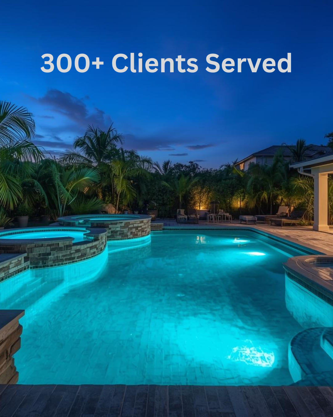 300+ Clients Served